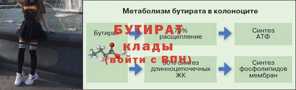 экстази Богородск